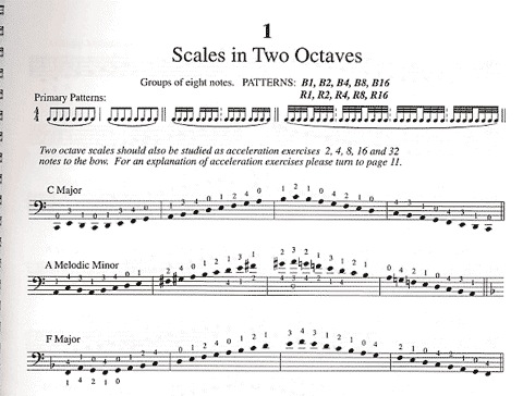Galamian, I. (Jensen): The Ivan Galamian Scale System for Violoncello, Vol.1 (cello)